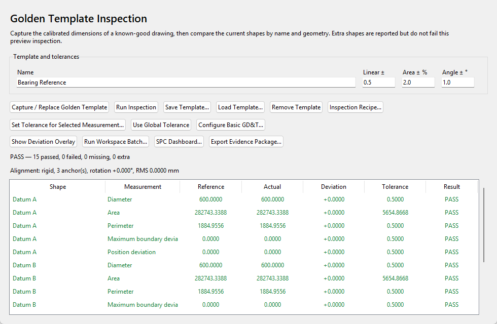 Golden Template Inspection results with pass measurements